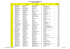 Classement général final