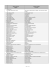 Master Glossary English Glossaire Maître Français 1 2410 series 2 7