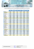 Horaires de prières pour le mois de Septembre 2016 (Nantes et ses