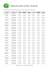 Horaire des prières en France ( Version ß )