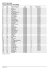 Listes de rÃ©sultats|Classement gÃ©nÃ©ral