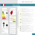 France - Financial Secrecy Index