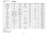 Planning Agence Vpcom 9-juil-13