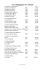 Consulter la carte des vins