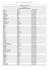 Candidats sur liste principale IRA de Lille Concours généraliste