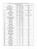 view document - CraneSpotters.com