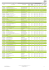 Tableau de performances à fin octobre 2013