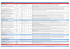 tableau_chiffrage_mesures_sociales_2016-2022