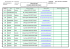 tableau des conseillers municipaux - PETIT