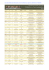 Calendrier «Courirenmoselle» 2016