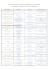 Liste des interventions et sorties command&eacute;es par les