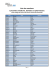 Liste des membres Conseil des médecins, dentistes et pharmaciens