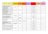 tableau des conventions de 2009 à 2012 inclu