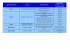 liste stands 2015