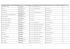 HÔTEL ADRESSE TELEPHONE MAIL SITE WEB CLASSIFICATION