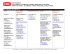 automotive / automotible crc canada co. sales agents