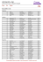 Classement Catégories Raid LOISIR (pdf - 58,21 ko)