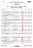 Résultats - Pôle international du Cheval Deauville