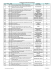 Tombola - liste des gagnants
