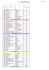 Liste des structures de répit Champagne-Ardenne