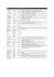 Fash`&deg;nMag Internat 13/01/15 mars