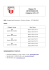 Blagnac FC DETECTIONS 2015 Cat&eacute;gories U15 / U17