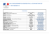 Liste des établissements connectés