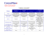 Tableau comparatif