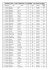 horaires open 1 jour du mercredi 11 novembre