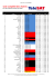 liste chaine telesatT (0,32M /pdf/i)