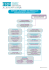 Organigramme admin A4 11.05.15 DEF_Mise en page 1