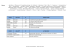 Liste de la documentation 2015-2016