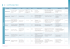 Tableau - Actifs HighTech_Fr.indd