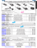 MULTI-TECH Universal Sockets and Embedded Modems