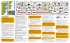 ContiMobilityKit Mode d`emploi
