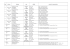 liste poneys &agrave; vendre au 05-04