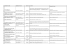 List of official Tunisian delegation at the “GOSZAKAZ