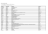 Untitled Spreadsheet