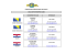 Coordonnées des Clubs participants.xlsx