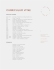 curriculum vitae - Val&eacute;rie Inertie