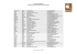 Liste des participants "ErE et inclusion sociale par le