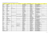 Liste als PDF-Datei herunterladen