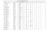 Liste des Inscrits 2013