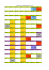 calendari 1t 2015