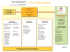 Organigramme ISP (03.11.2015)