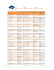 Liste des praticiens juin 2015 - finale(2).xlsx