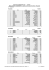 Teen Beach 2011 Resultats