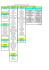 RODÉO SAINT-ANDRÉ AVELLIN 2015 SLACK VENDREDI 24