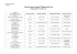 Liste des œuvres pour l`Histoire des Arts Classes de 3e A, B, C, E