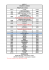 info horaire et jour de départ ici